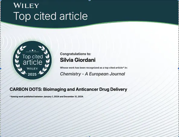 “CARBON DOTS: Bioimaging and Anticancer Drug Delivery” Named among the Top 10 Most-Cited Papers of 2024